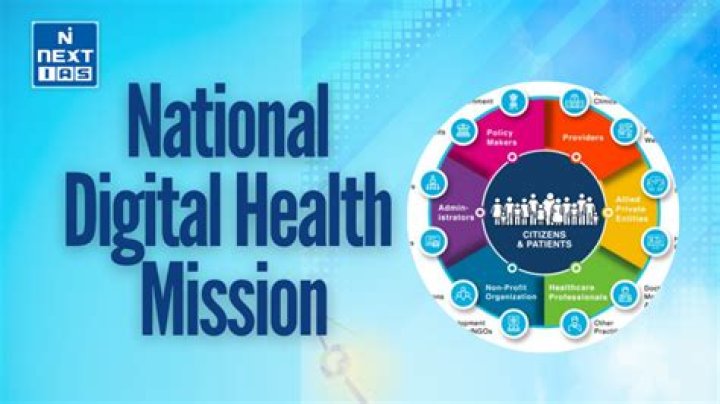 National Digital Health Mission: Health Data Management Policy 2020 PDF Guide