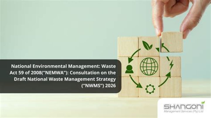 National Environmental Management Waste Act 59 of 2008 PDF – Legal Guide & Compliance