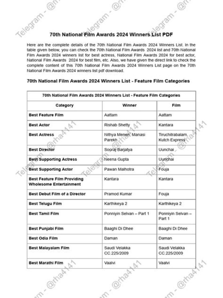 2024 National Film Awards Winners List PDF Download