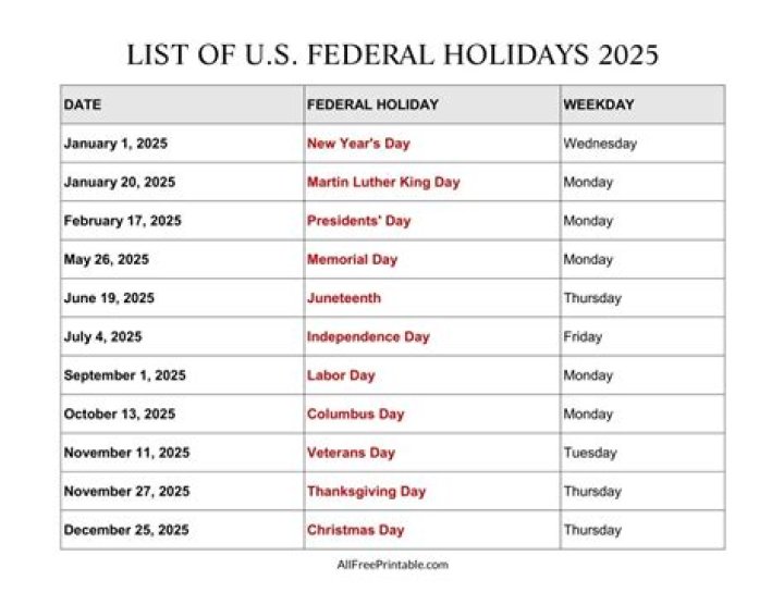 National Holidays List 2025 PDF – Complete Guide & Download