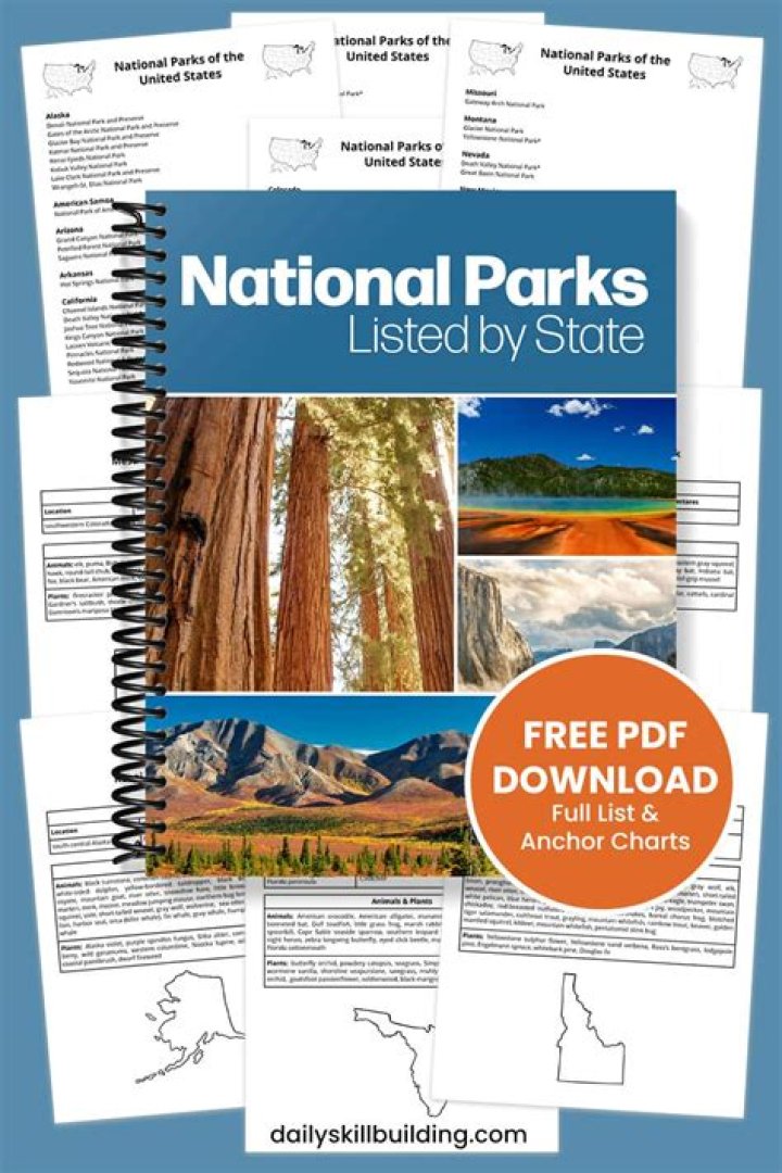National Parks List by State PDF Download