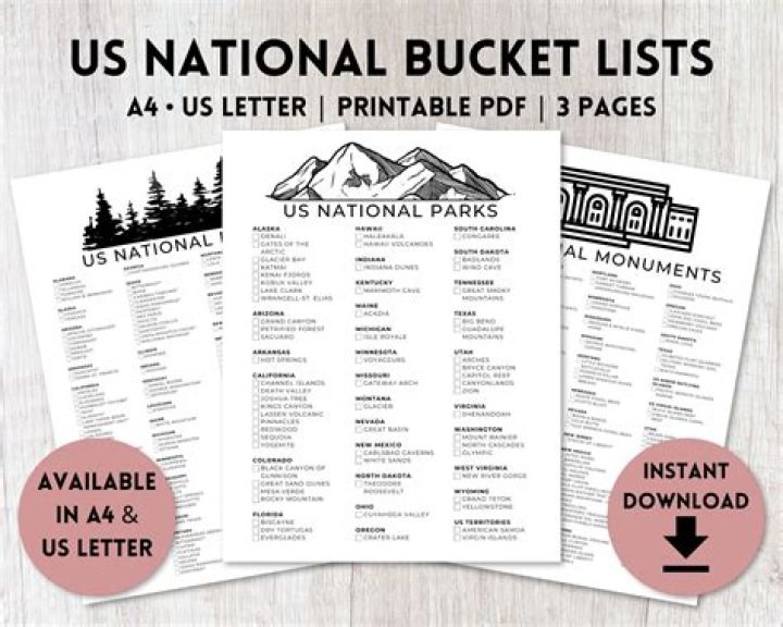 Complete National Parks List PDF – Free Download