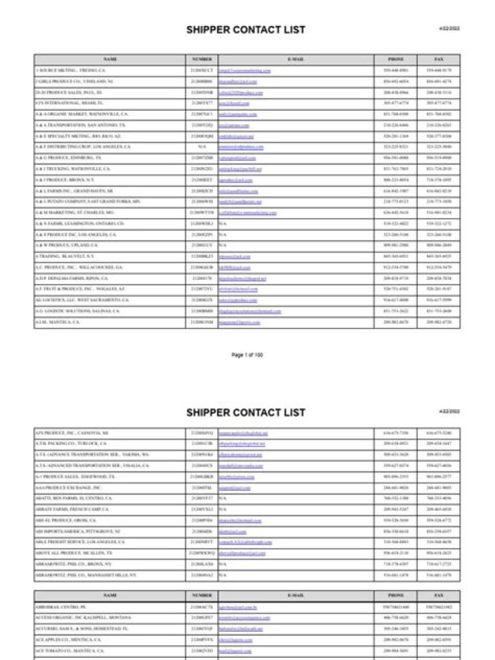 National Shippers Contact List PDF – Official Shipping Partner Database
