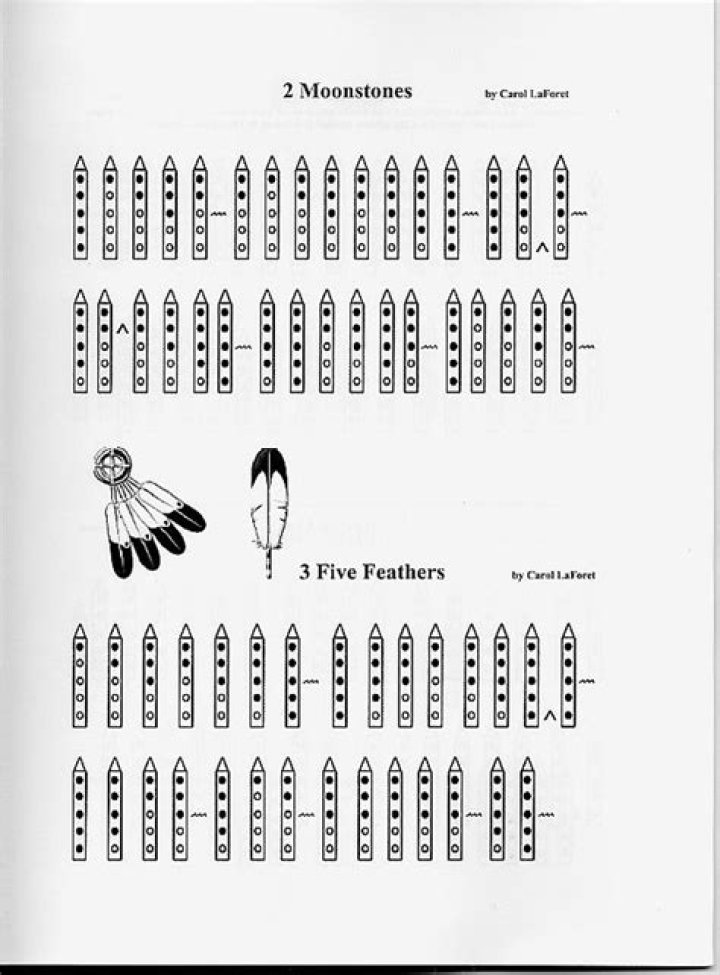 Free Native American Flute Sheet Music PDF Download