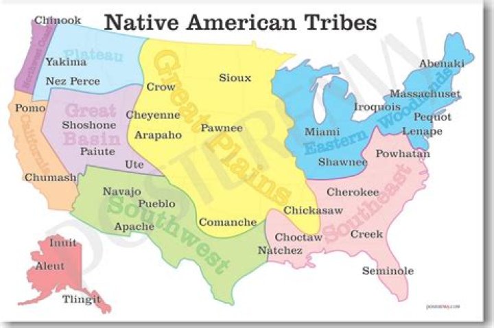 Native American Tribes List PDF: Comprehensive Guide