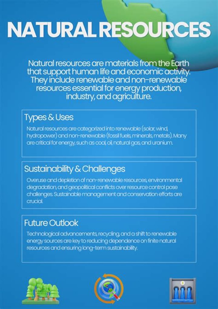 Natural Resources and Environmental Management: Essential PDF Guide
