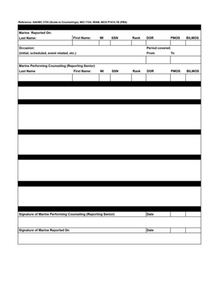 NavMC 2795 Counseling Worksheet PDF: Free Download & Use