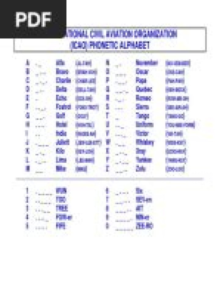 Navy Call List PDF – Official Contact List & Download