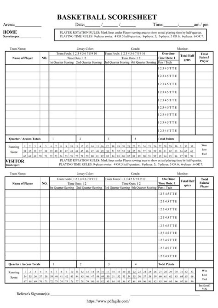 Download NBA Basketball Score Sheet PDF for Any Game