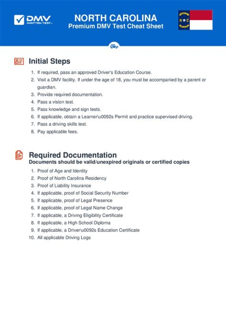 Free NC DMV Cheat Sheet PDF – Quick Reference Guide