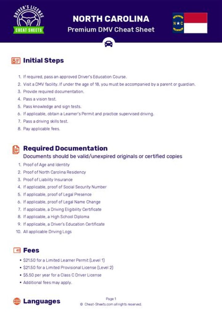 NC DMV Cheat Sheet PDF: Quick Guide to Driving Rules & Laws