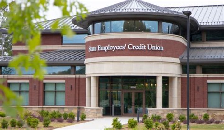 NC State Employees Credit Union Repo List PDF: Access & Details