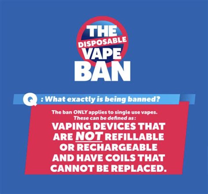 NC Vape Ban 2025: Complete List PDF Released
