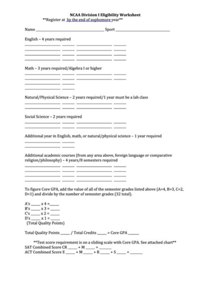NCAA Division 1 Worksheet PDF for Sports Coaches & Athletes