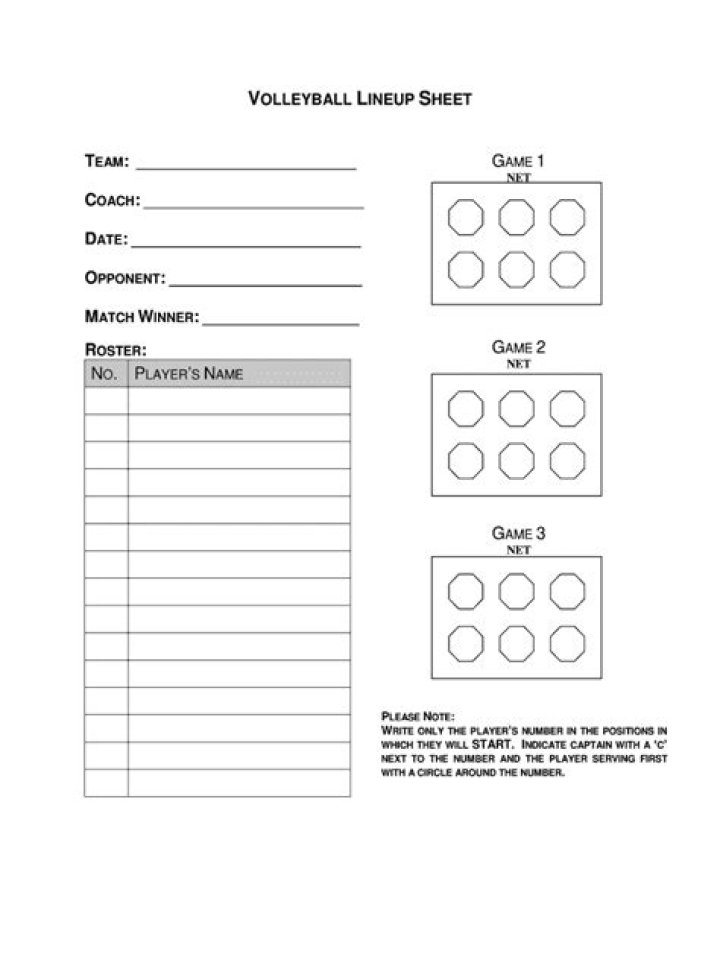 NCAA Volleyball Lineup Sheet PDF – Printable & Team Lineup Template