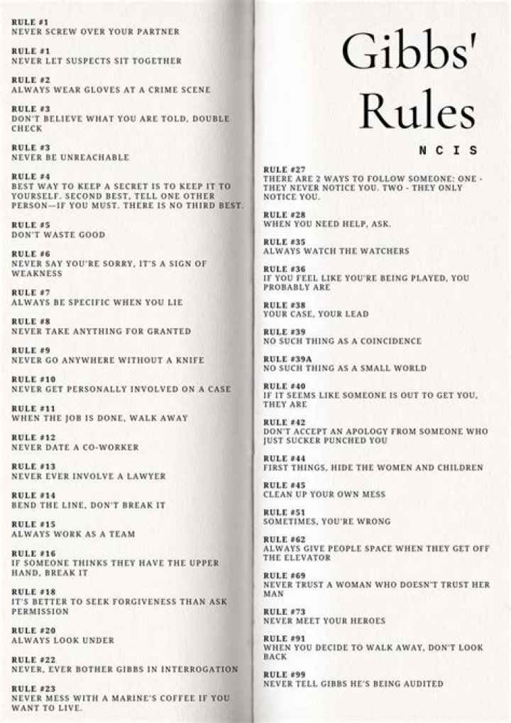 NICS Gibbs Rules List PDF – Free Download & Complete Reference