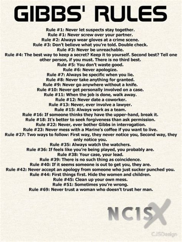 NICS Gibbs Rules Printable List PDF: Official Guidelines