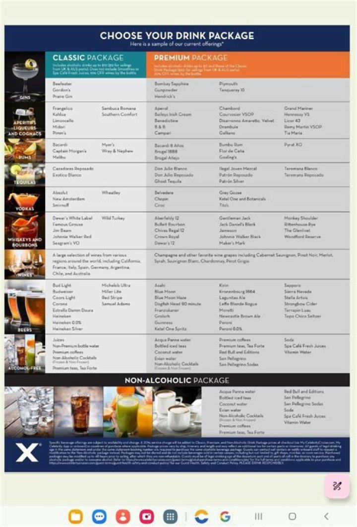 NCL Drink Package List PDF: Complete Drink Bundle List & Specs