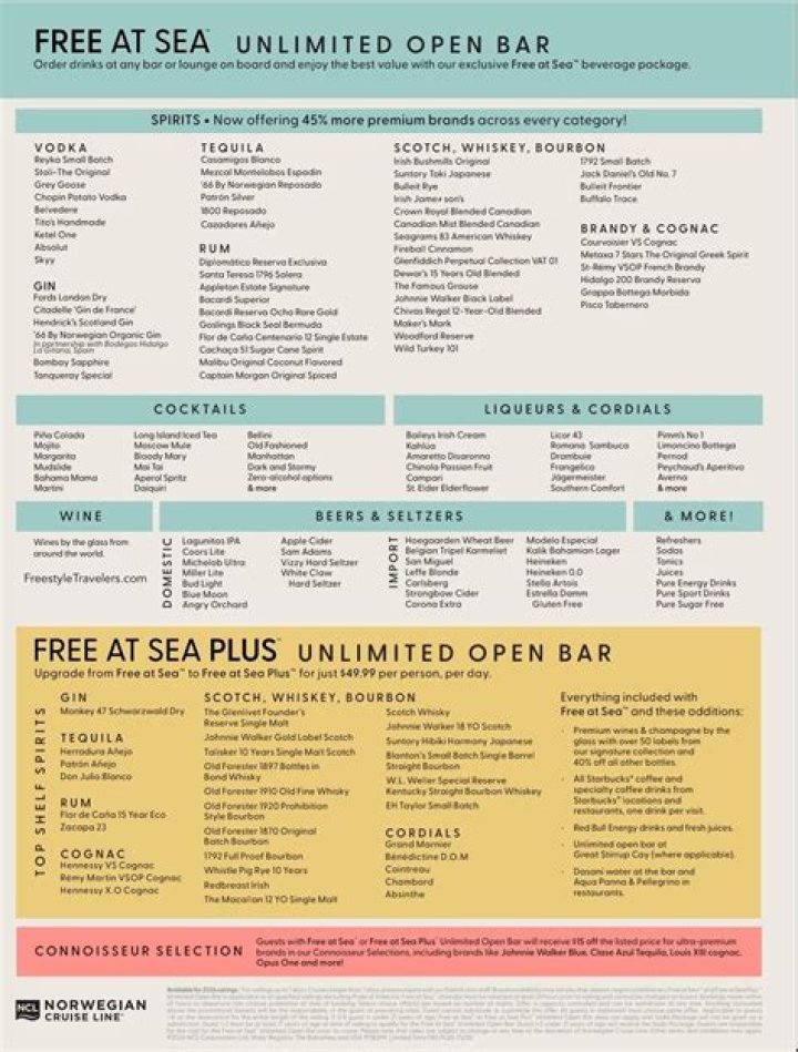 NCL Free at Sea Plus Drink List PDF – Key Tips Inside