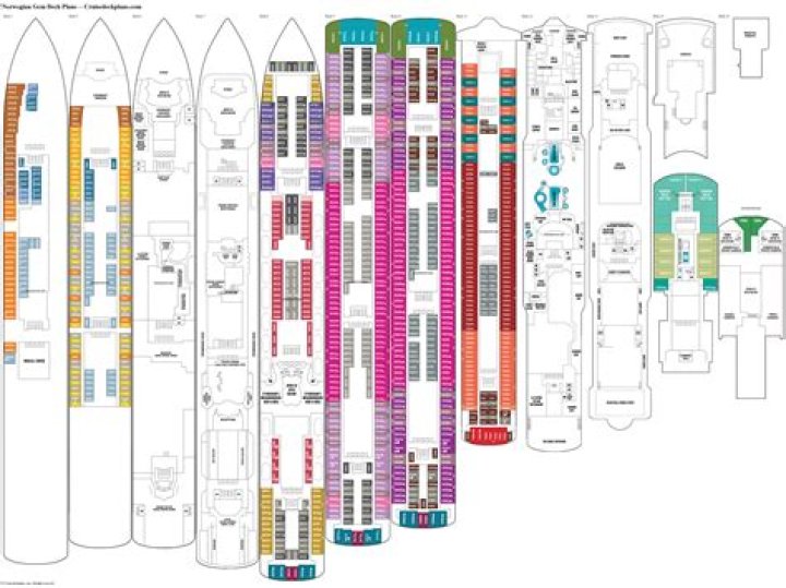 NCL Gem Deck Plan PDF: Step-by-Step Guide for Custom Collection Building