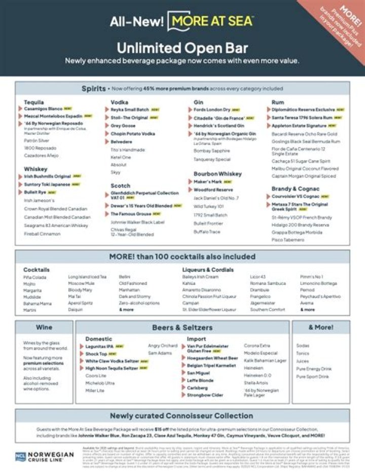 NCL More at Sea: Essential Drink List PDF for Crew & Travelers