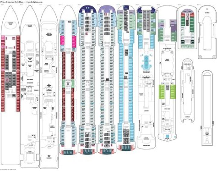 NCL Pride of America Deck Plan PDF: Official Game Strategy Guide
