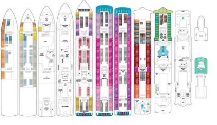 NCL Star Deck Plan PDF – Detailed Building Plan for Customization