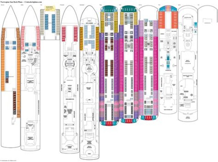NCL Sun Deck Plan PDF Download – Complete Outdoor Layout Guide