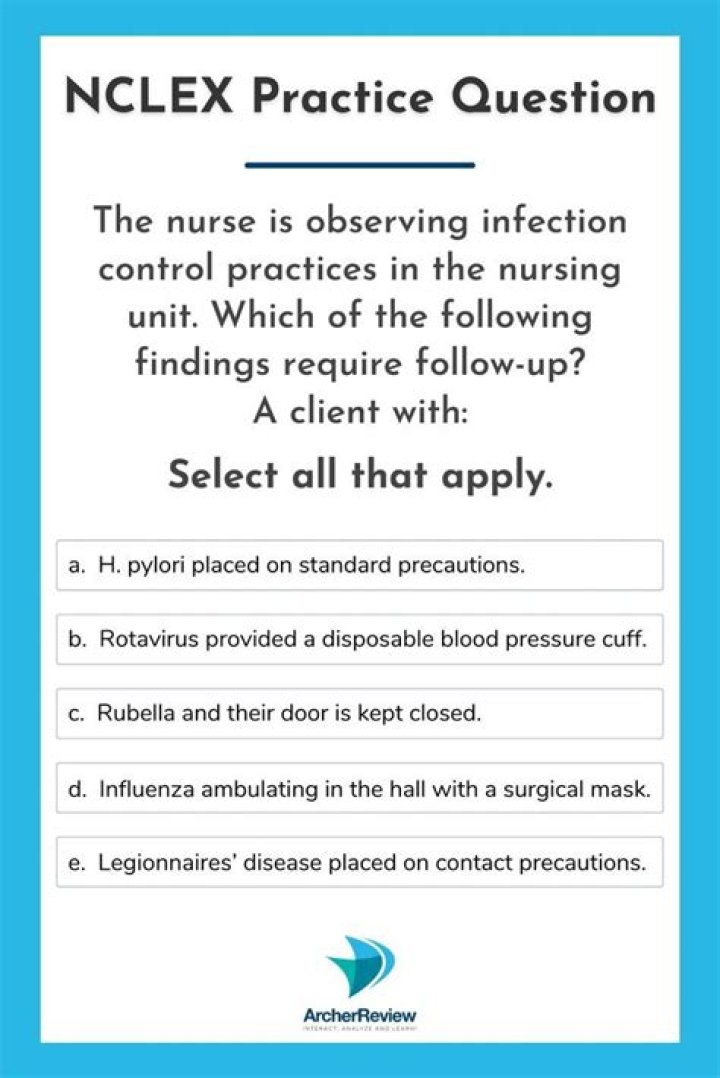 Free NCLEX Practice Questions PDF – Download Now