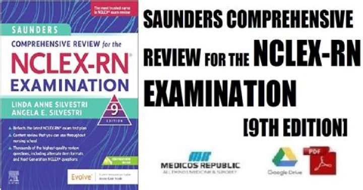 NCLEX RN Question Bank PDF – Top Practice Questions for Passing Exam