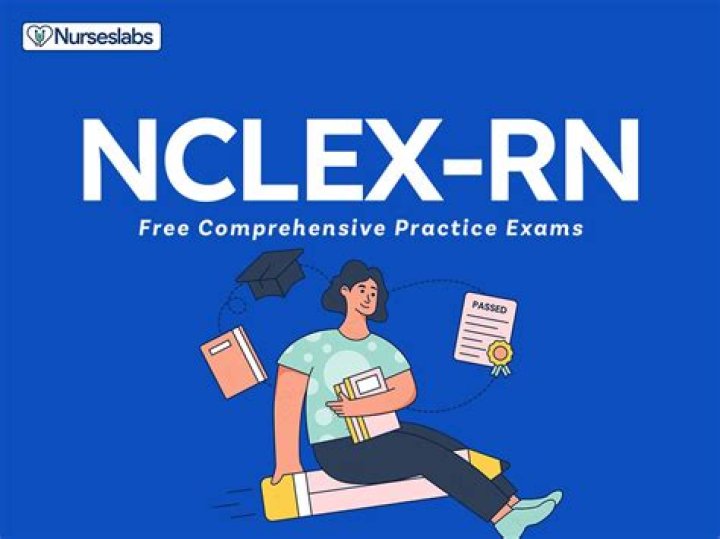 NCLEX-RN Questions & Answers with Rationale PDF – Master Exam Readiness