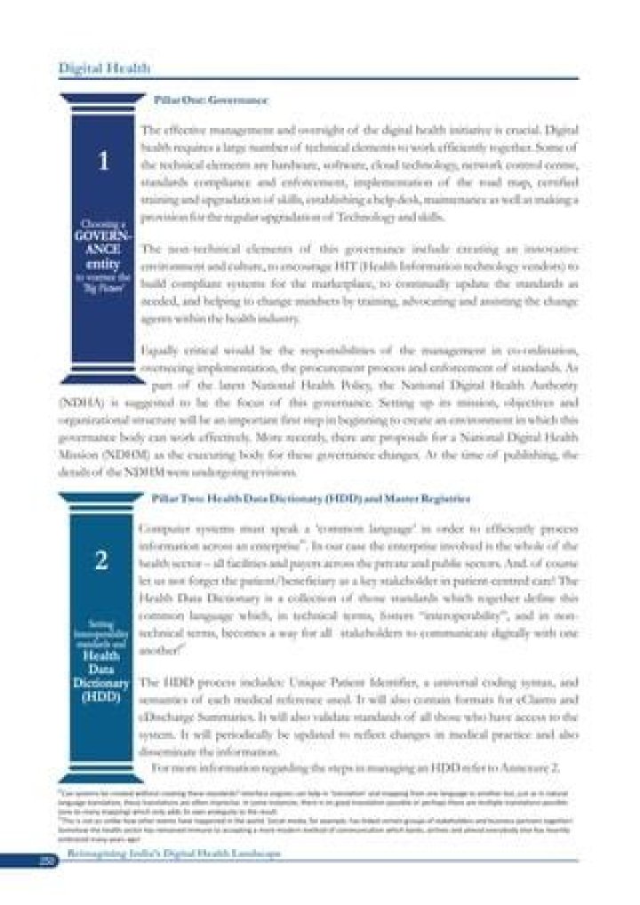 NDHM Health Data Management Policy PDF: Compliance & Best Practices