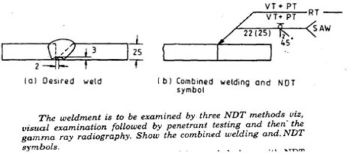 ND T Testing for Welding: Download Essential Welding Inspection PDF