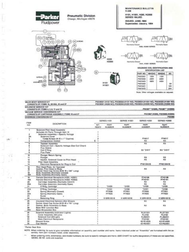 Nebo Replacement Parts List PDF – Complete Guide to Genuine Spare Parts