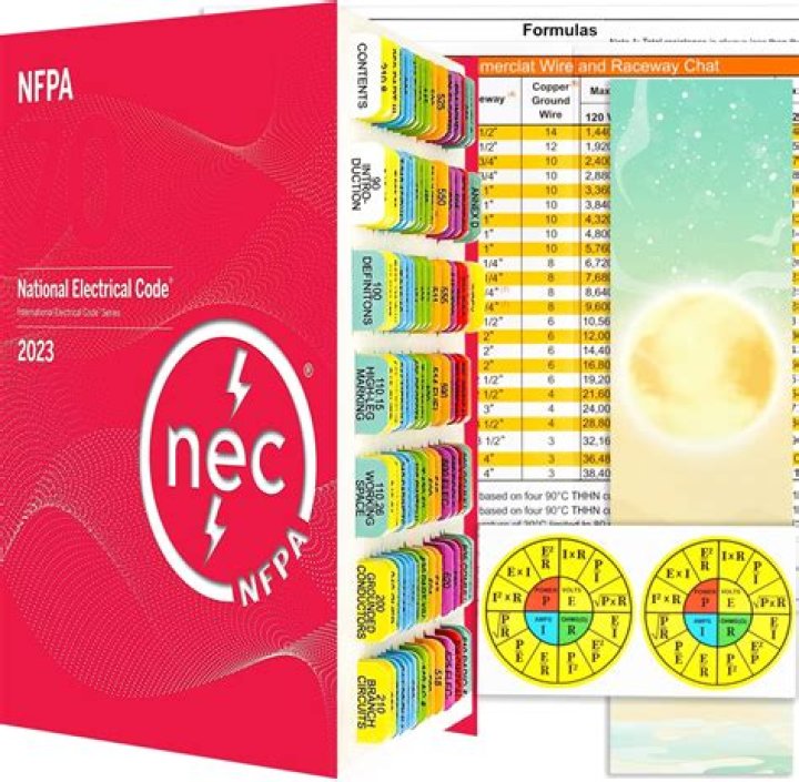 NEC Cheat Sheet PDF: Quick Reference Guide