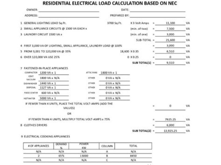 NEC Optional Load Calculation Worksheet PDF for Electrical Design