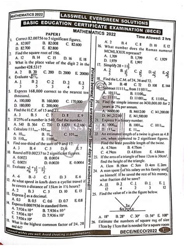 Neco Bece Past Questions PDF – Download Complete Exam Papers