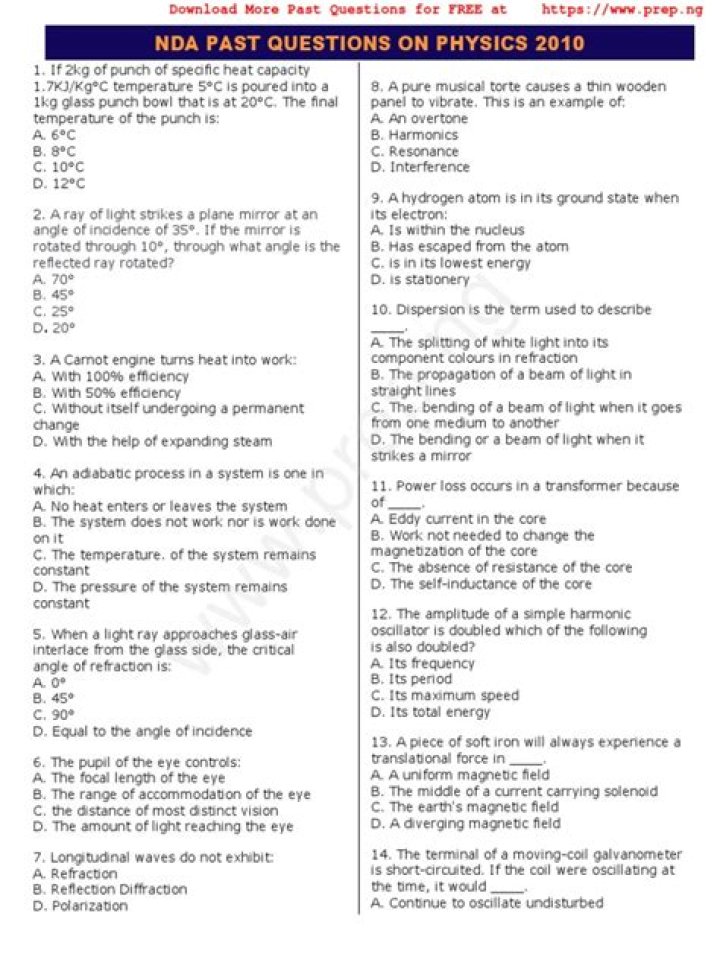 Neco Physics Past Questions & Answers PDF – Perfect Revision Tool