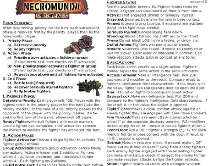 Necromunda Gang Roster Sheet PDF – Complete Team Lineup & Members