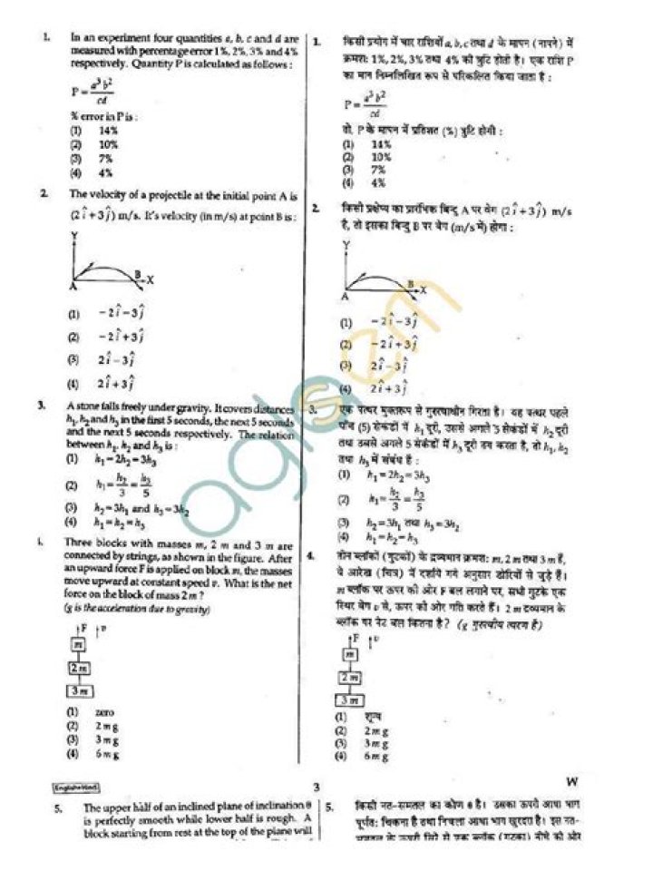 NEET 2013 Question Paper PDF Download – Full Exam with Answers