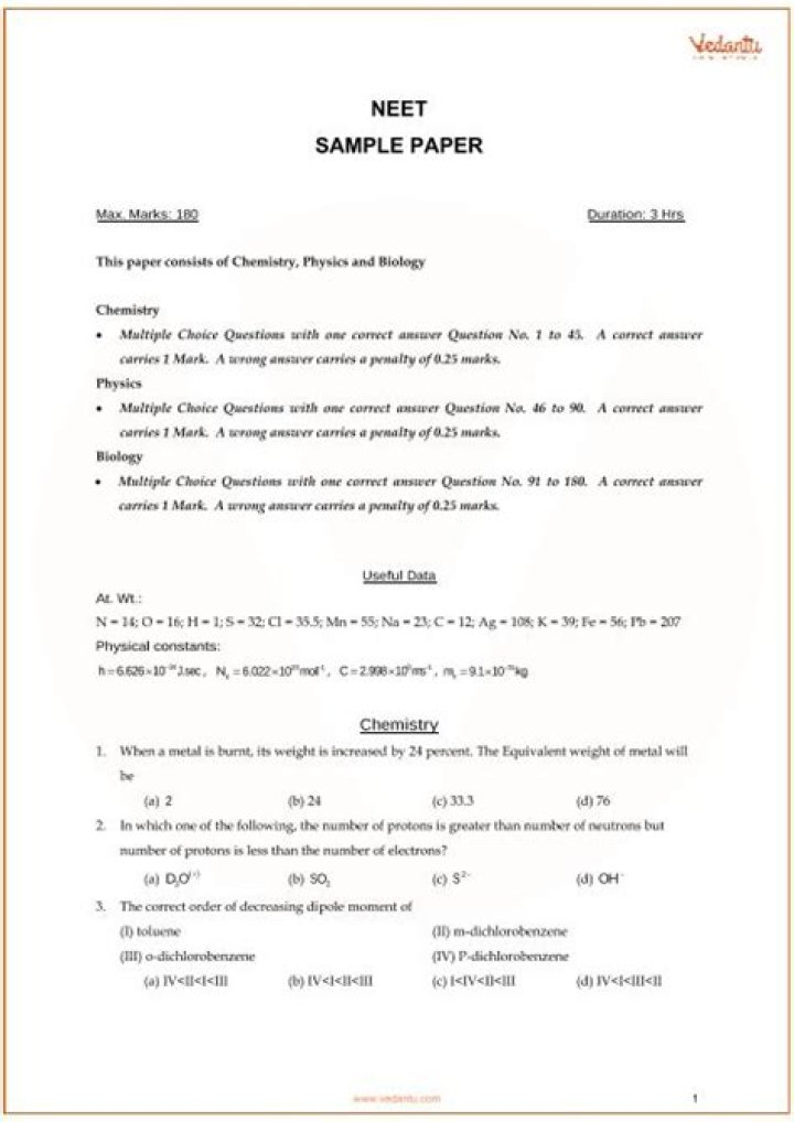 NEET 2014 Question Paper PDF Download – Official Exam PDF