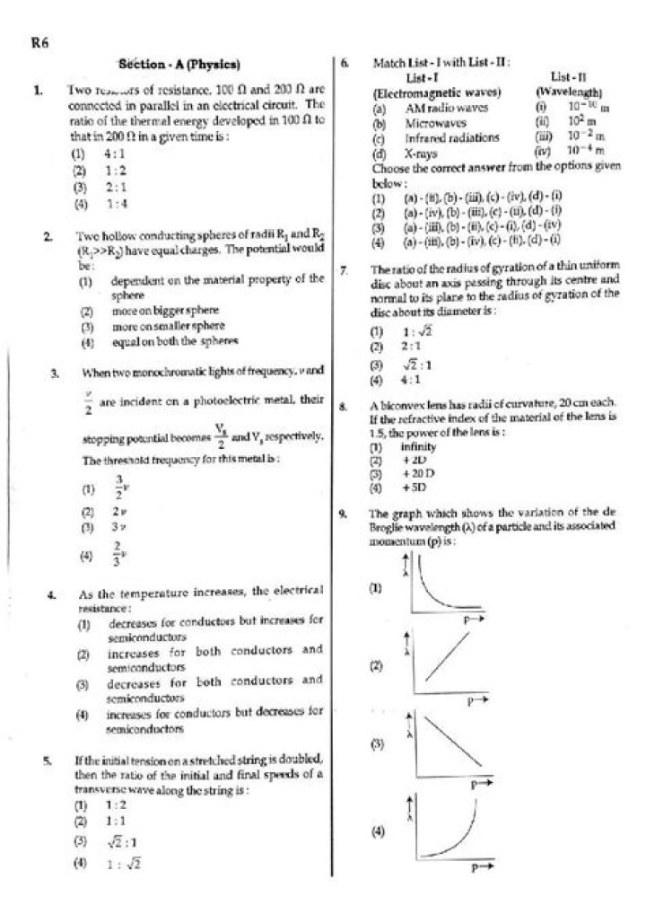 NEET 2022 Question Paper PDF – Free Download & Detailed Solutions