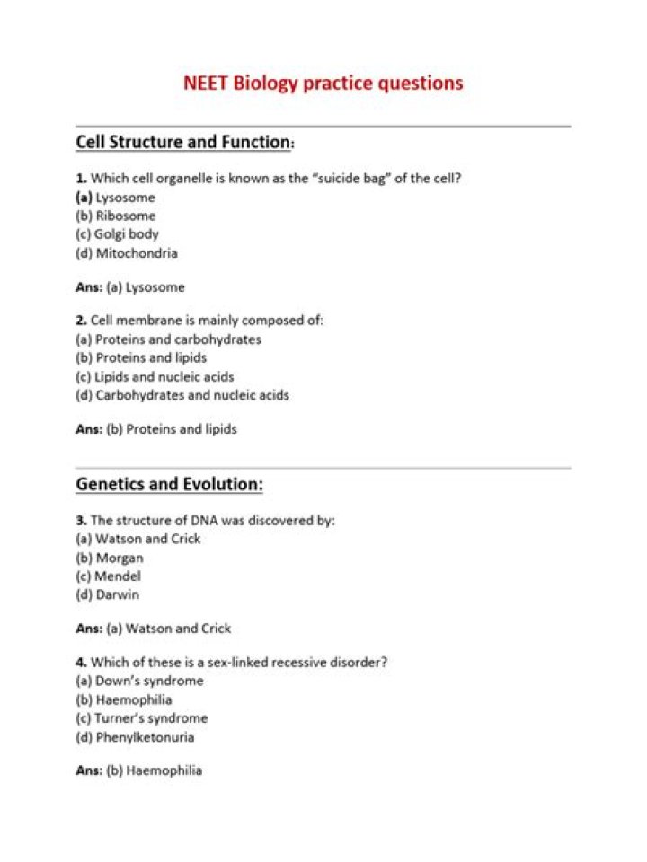 NEET Biology Practice Questions PDF – Master Your Exam