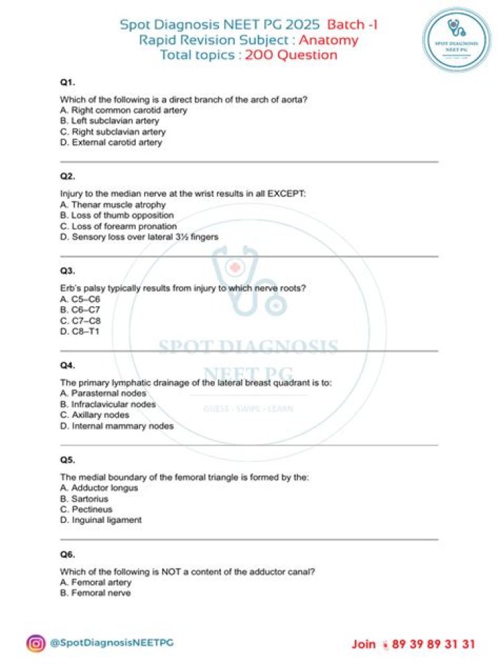 Neet PG Anatomy Questions PDF: Practice with Detailed Answers