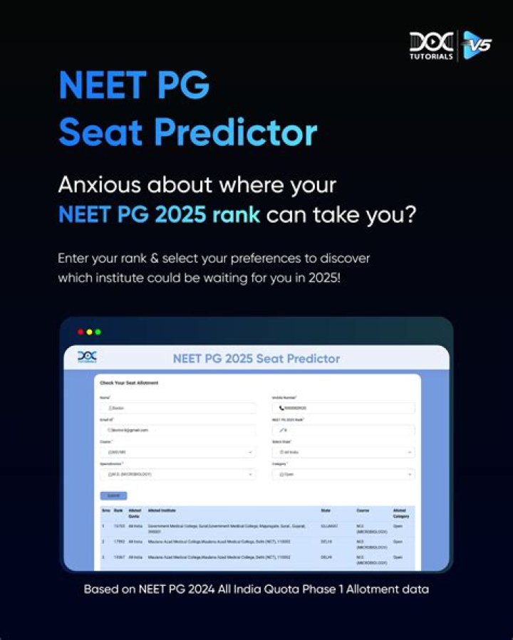 NEET PG Question Bank Subject Wise PDF Free Download with Answers