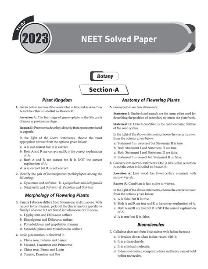NEET Previous Year Question Papers PDF – Solve & Score Better