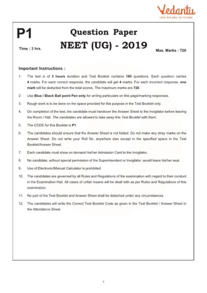 Neet 2019 Question Paper PDF: Download Free Solved Papers
