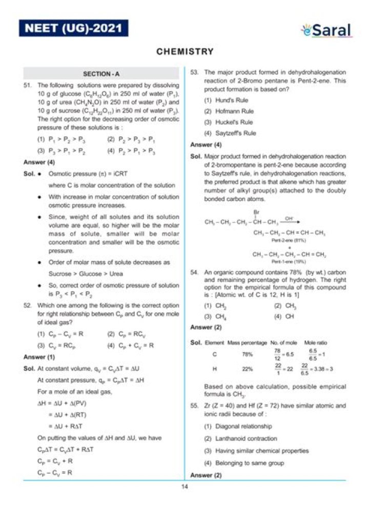 NEET Question Paper with Solutions PDF – Download Free Study Material