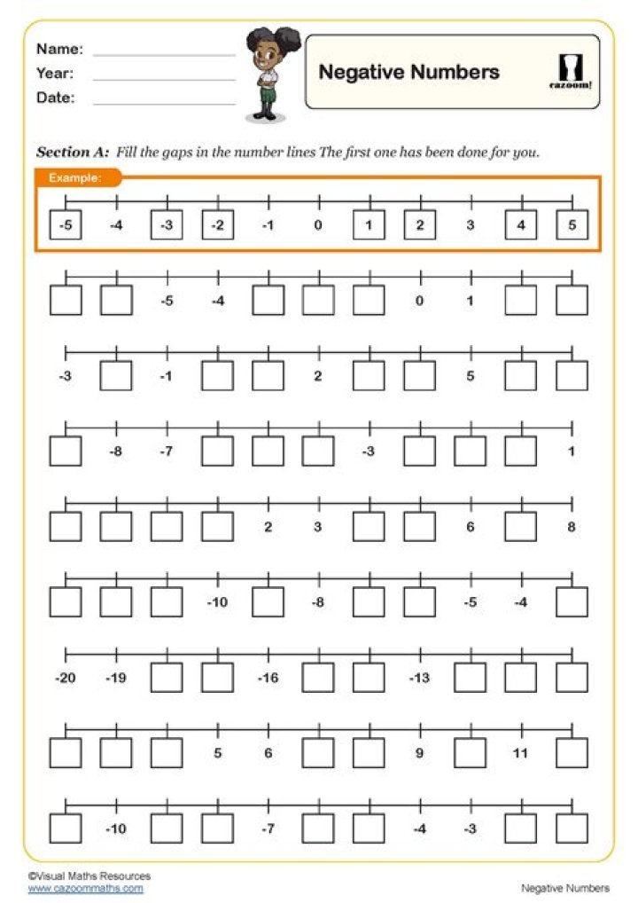 Negative Numbers Worksheet with Answers PDF – Download Instant Practice