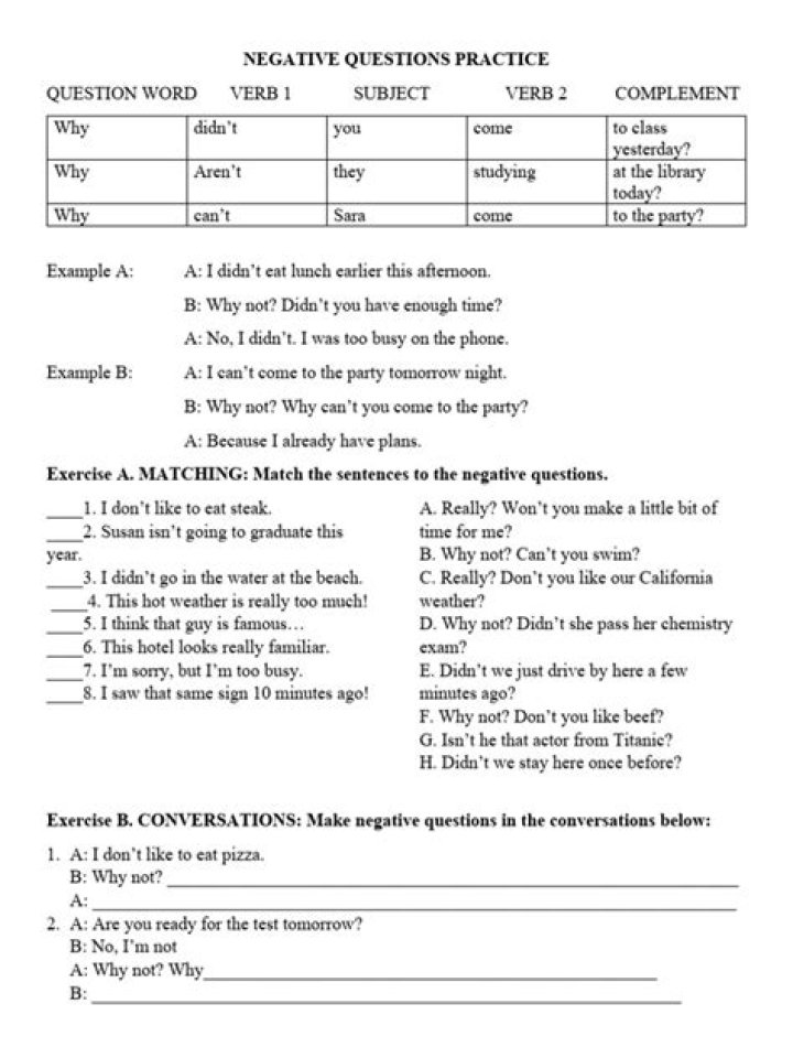 Avoid Common Mistakes: Negative Questions PDF Guide